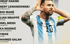 梅西领衔FIFA年度最佳球员14人候选名单出炉，2月27日将揭晓最终胜者，全球球迷期待这一足球盛事的最终归属