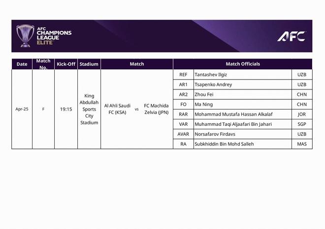 亚冠精英赛决赛即将开打，官方正式公布主裁判人选，中国裁判马宁将以四官身份执法关键战，周飞将担任边裁辅助执法，展现中国裁判在亚洲顶级赛事中的重要地位